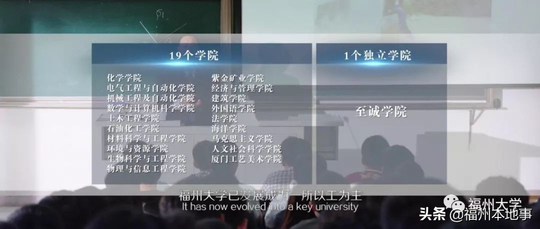 福州大学创造奇迹,福州大学国家一流学府