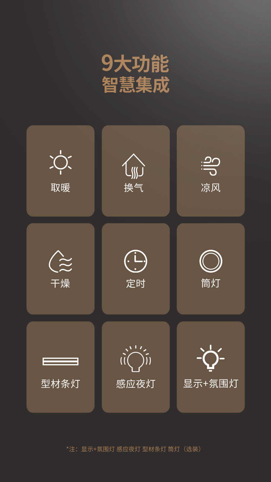 今顶集成吊顶产品,今顶电器价格