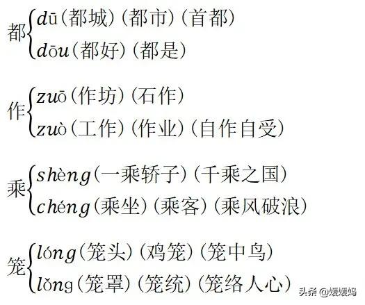 部编版三年级语文单元知识点汇总,部编版语文三年级第三单元复习