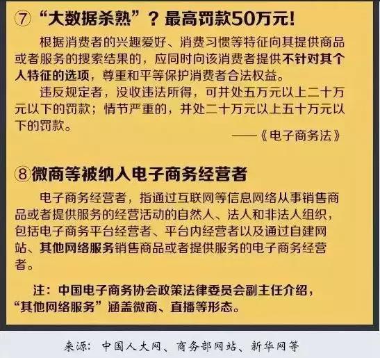 代购微商新政策,微商和代购最新规定