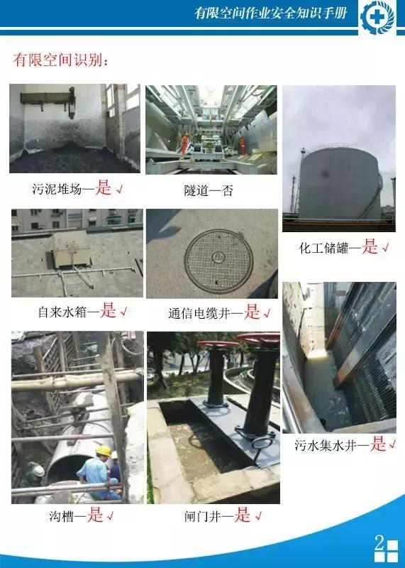 有限空间作业安全知识,有限空间安全知识手册