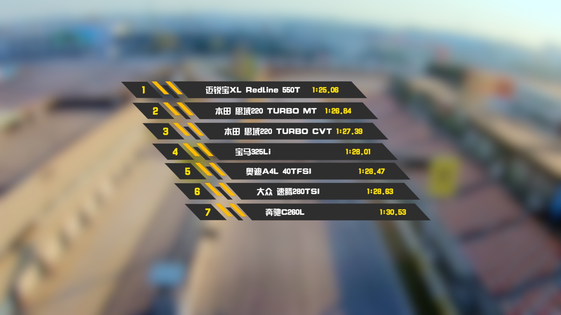 迈锐宝xl2021款1.5t真实成交价,迈锐宝XL评测