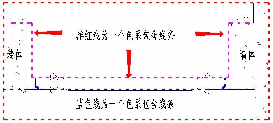 鏈ㄩグ闈㈣璁￠珮绾ф劅,鏈ㄩグ闈㈤珮绾ф劅璁捐