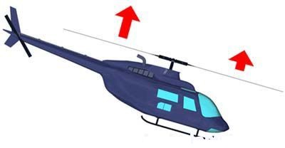 飞机为什么可以飞起来是什么原理,飞机的飞行原理简单解释图