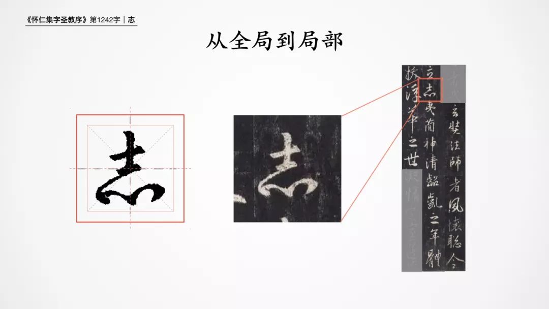 志的硬笔书法练字教程,志硬笔行书的写法