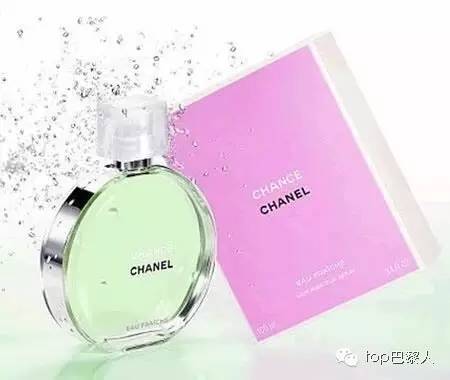 2023海淘香水网站推荐,海淘大牌香水小样