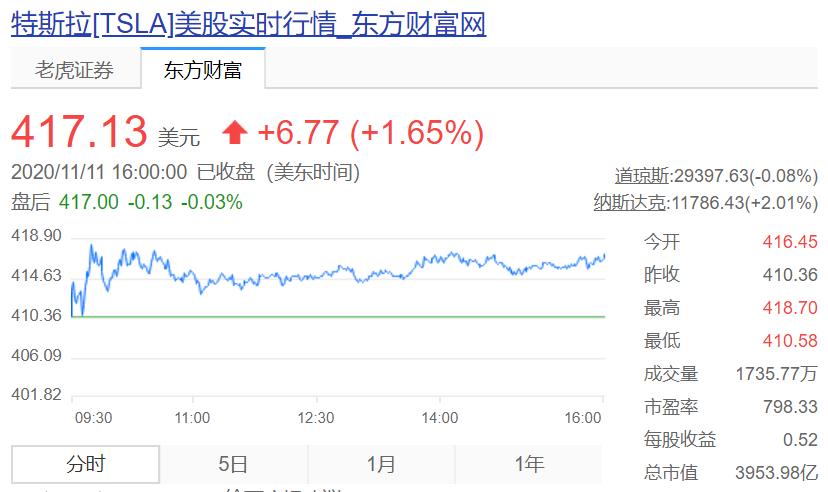 比亚迪和大众市值,比亚迪市值超大众升至全球第三