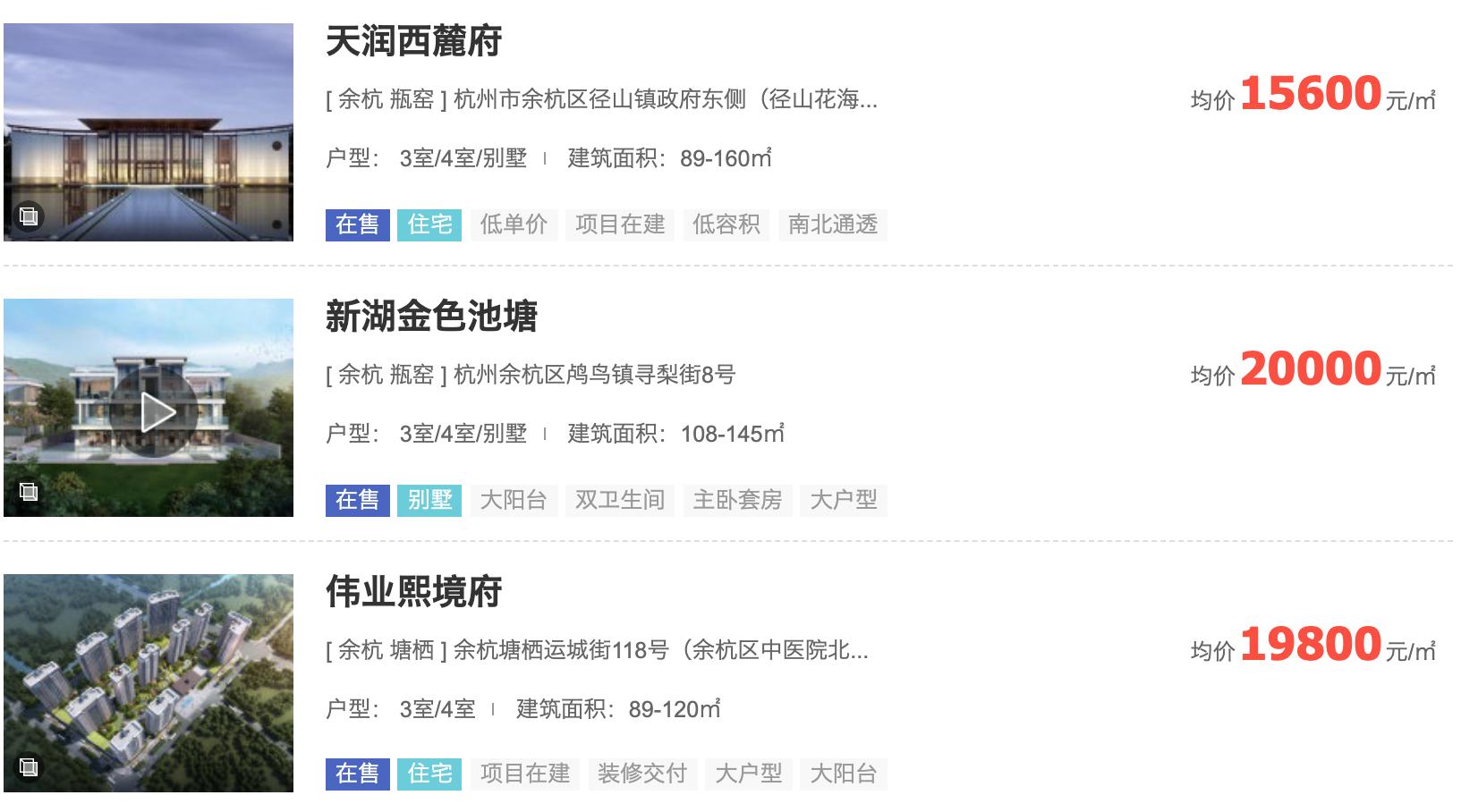 首付50万杭州哪里买房有潜力,50万首付在杭州哪个区域能买到房