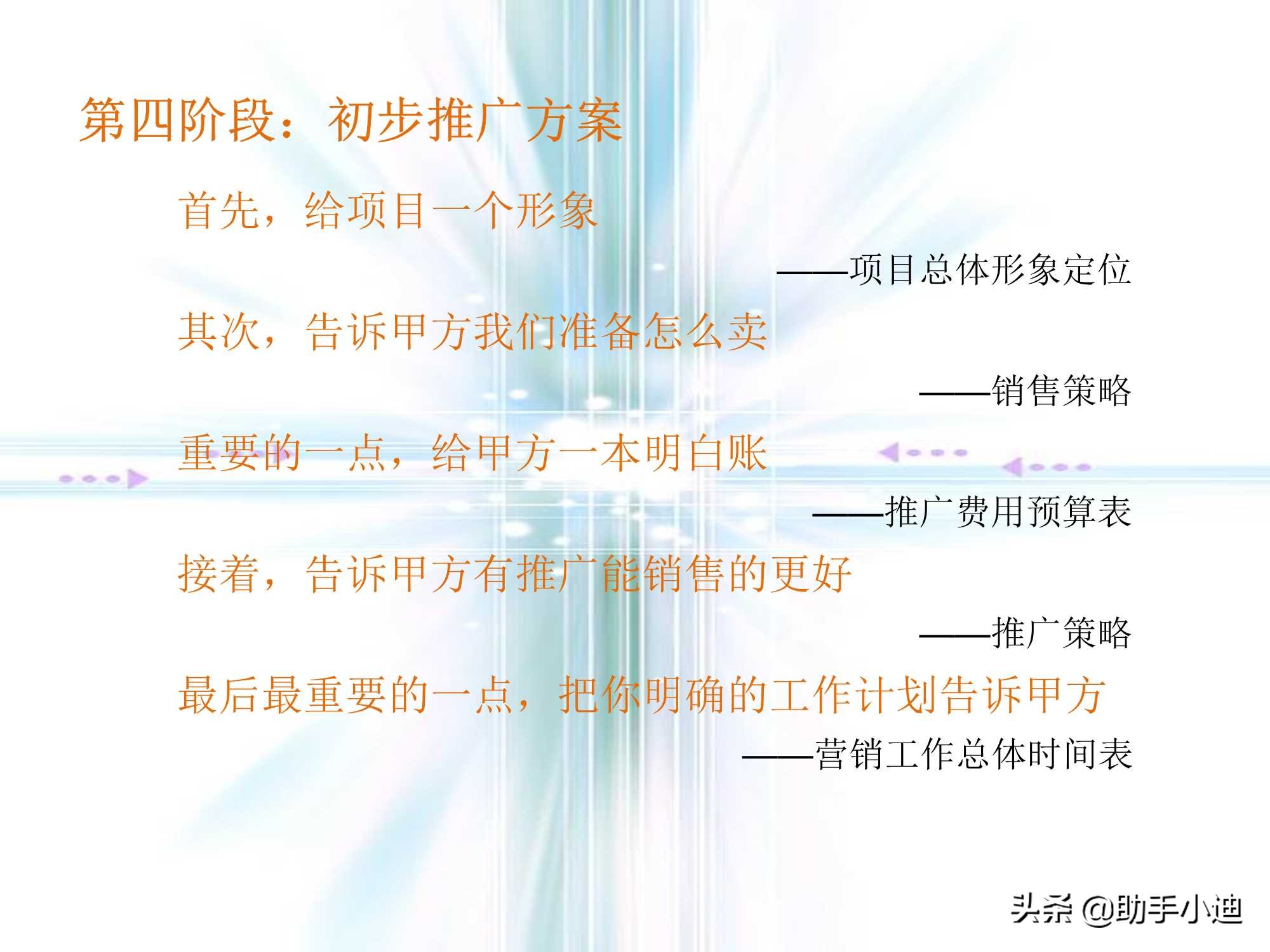 房地产前期策划流程,房地产营销策划的流程是什么