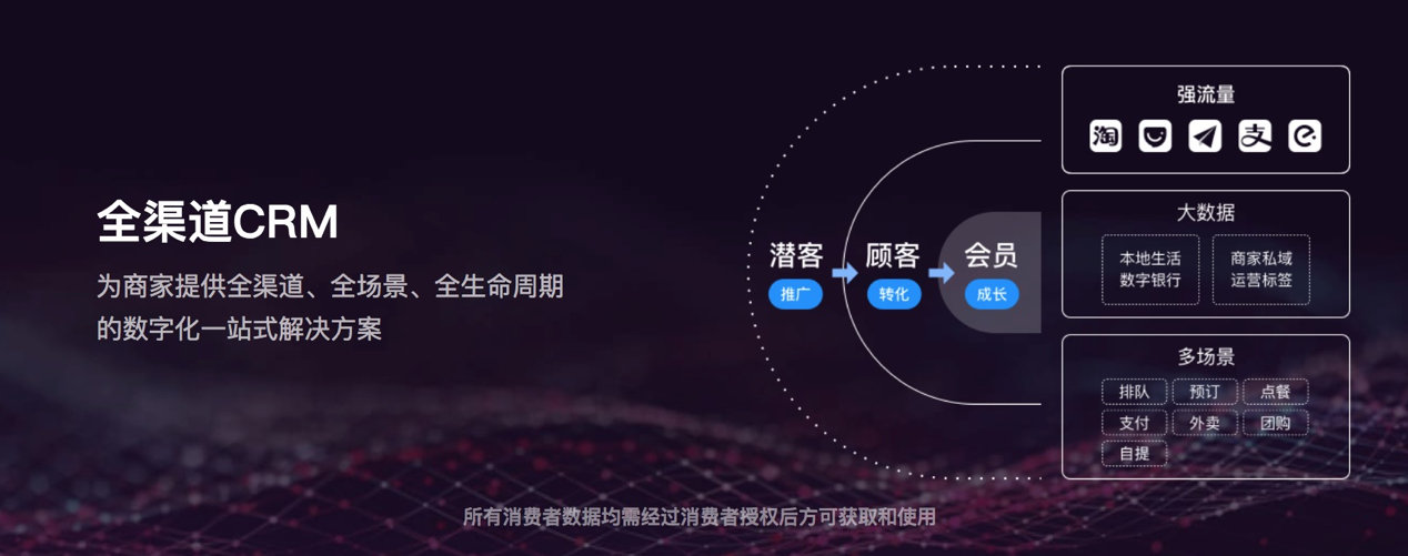 微盟小程序好获客,微盟最便宜的小程序