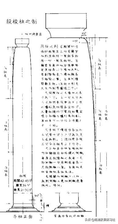 侧脚收分的教程,古典家具沙发脚种类