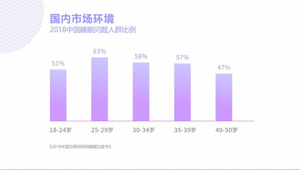 娃哈哈妙眠真的有效果吗,娃哈哈妙眠是骗人的吗