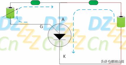 鍙帶纭呭伐浣滃師鐞嗗強鍙傛暟璇﹁В,鍙帶纭呭伐浣滃師鐞嗗強鍙傛暟