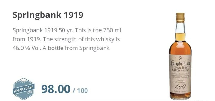 值得投资的威士忌怎么买,投资威士忌怎么样