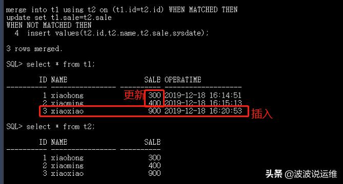 mysqlmergeinto鐢ㄦ硶璇﹁В,oracle鏁版嵁搴撳熀鏈瑂ql璇彞绀轰緥璇︾粏