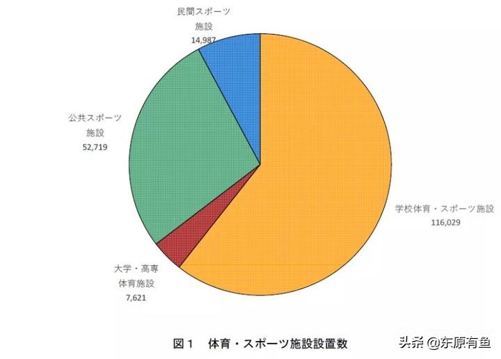 日本校园球类运动,日本校园田径队员
