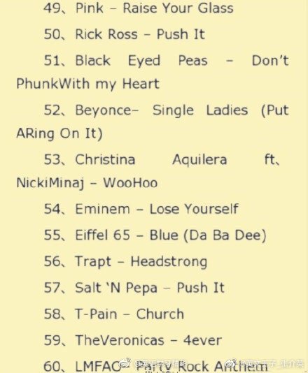 跑步时舒缓的音乐,激情跑步音乐