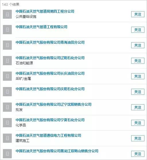 中国财富50强全部名单,财富500强中国企业解读