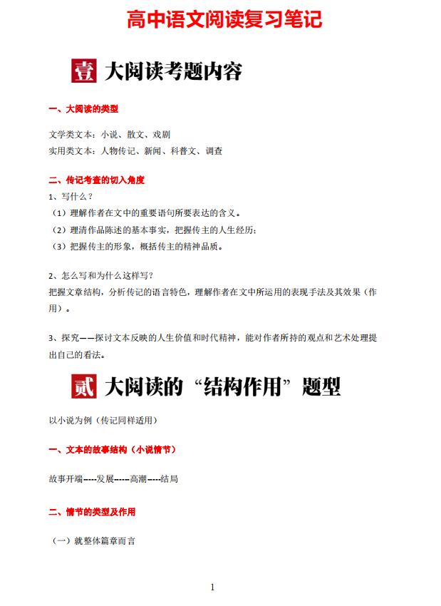 高中语文知识点归纳总结书,高中语文知识点大总结图片