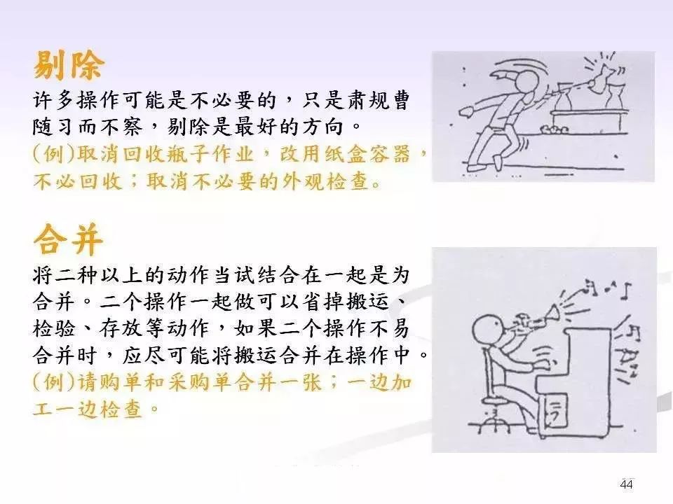 班组长职责及日常管理ppt,企业班组长的基本职责