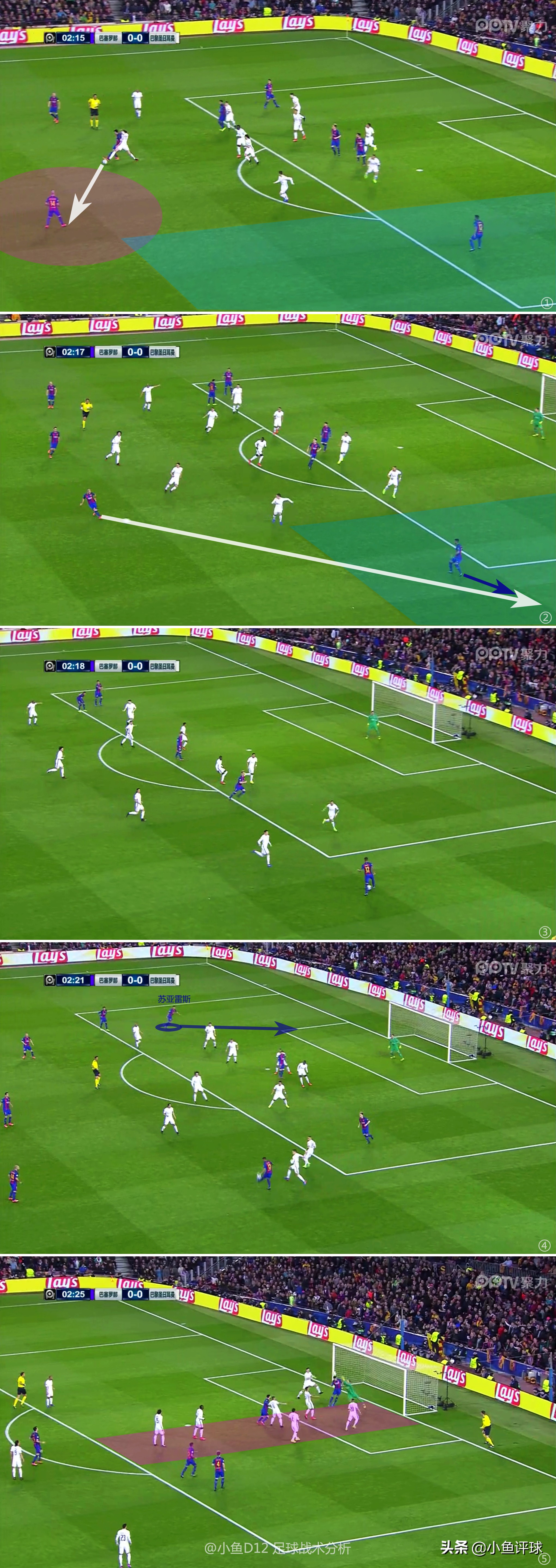 小鱼结局梦回,小鱼复盘教学视频