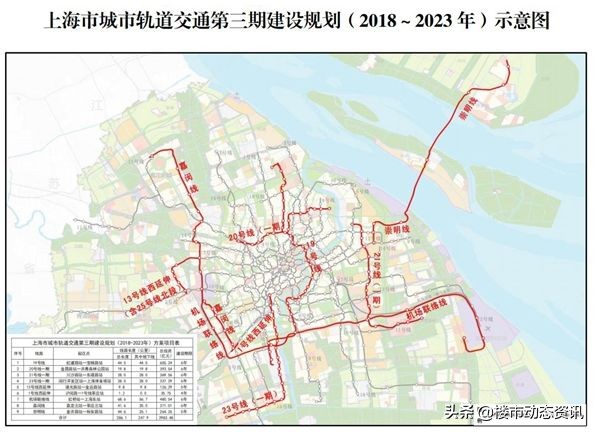 崇明三湘森林海尚联排户型,崇明三湘森林