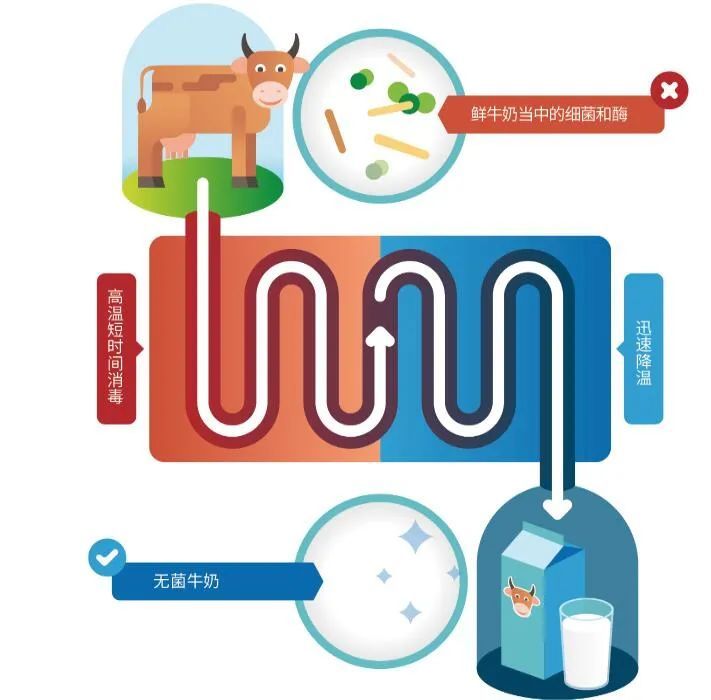 洗手液杀菌好还是香皂杀菌好,肥皂和洗手液哪个杀菌效果好一点