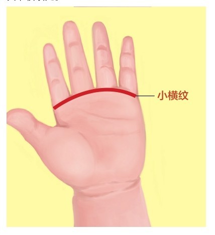 小儿推拿按摩缺盆穴,小儿按摩退烧穴位5分钟见效