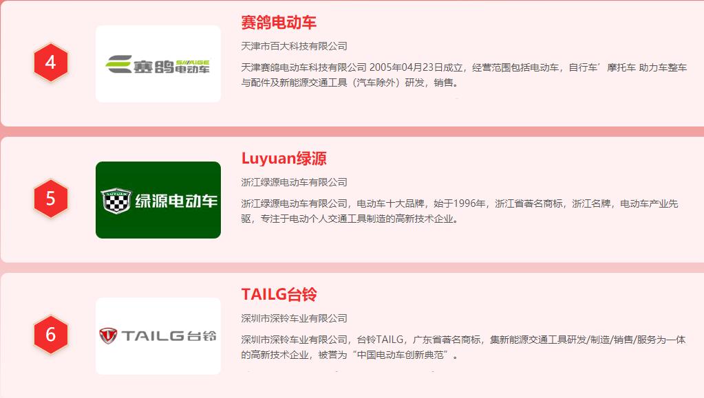 2023年电动车品牌前十名质量排名,电动车品牌质量排名新能源电动车