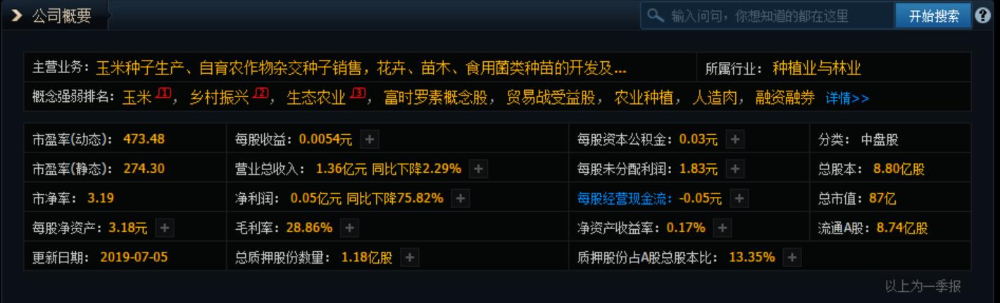 明日股票龙头股涨停预测,明日涨停龙头