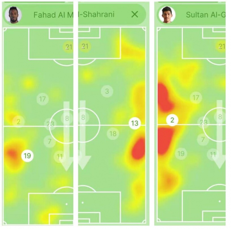 国足对沙特防守阵型,国足应警惕对手的边路进攻战术
