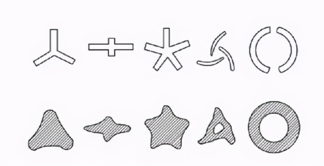 合成纤维面料的分类及优劣,弹性纤维合成纤维有什么区别