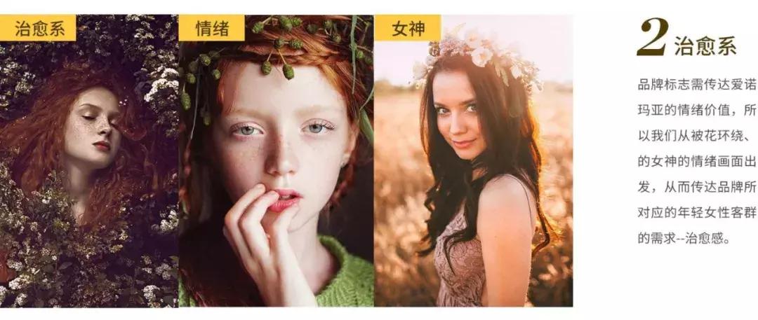 爱诺玛亚金盏花,爱诺玛亚花神手表