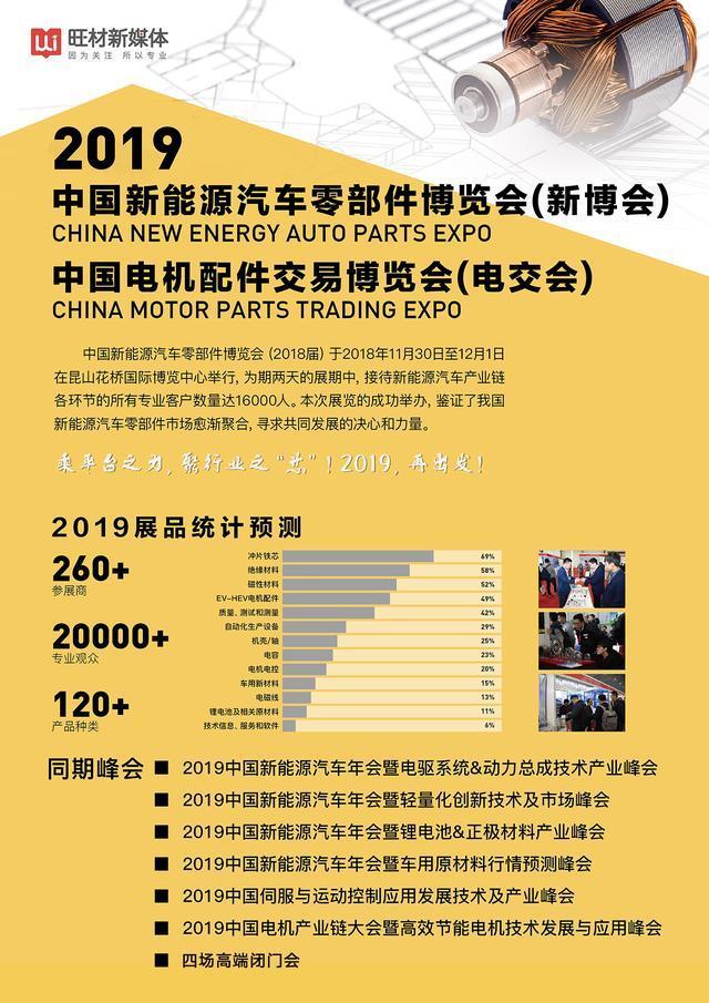 特斯拉自动驾驶芯片,tesla芯片架构