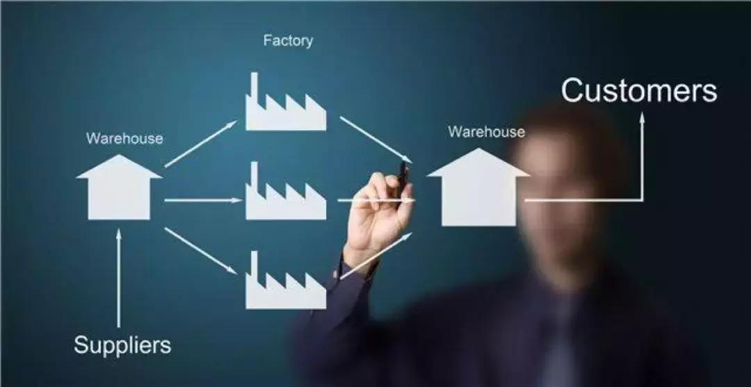 emc和戴尔,戴尔和emc