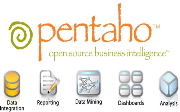 淘宝大数据分析工具app,大数据的分析工具