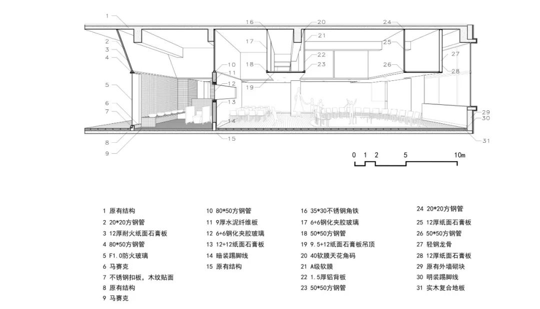 不随便，从设计打地基开始到室内功能设计，这个幼儿空间值得学习