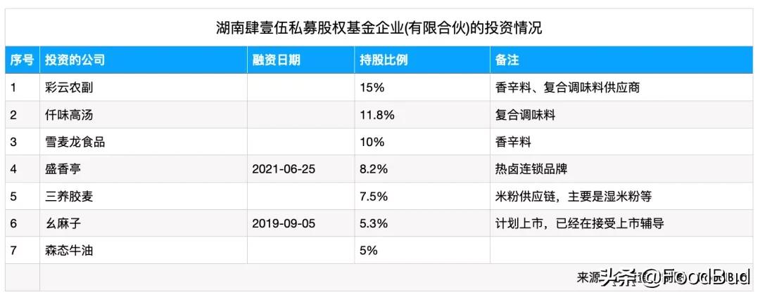 缁濆懗鍔犵爜椁愰ギ鎶曡祫鏂规,缁濆懗鍔犵洘鎶曡祫鍒嗘瀽