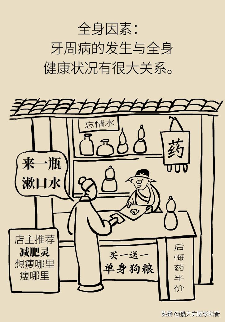 牙龈肿痛牙龈出血是啥原因引起的,牙龈肿痛出血是胃火大引发的吗