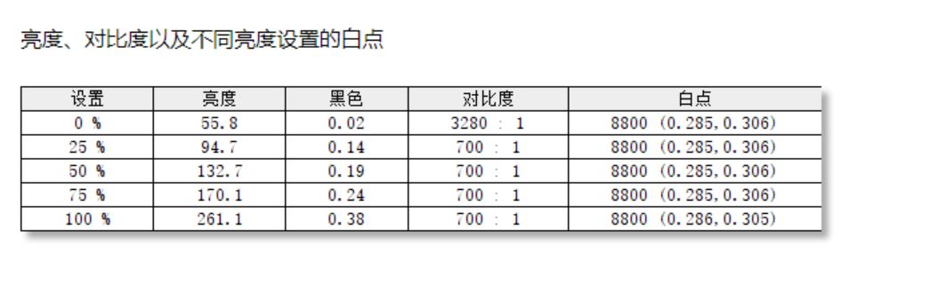 拯救者240hz电竞显示器y25,拯救者y25显示器