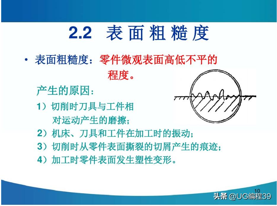 机械加工工艺快速入门,机械加工技术基础视频教程