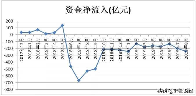 上市公司没预警披露爆雷,上市公司怕网爆吗