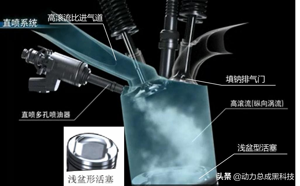 一日本田终身本田怎么来的,本田思域1.5t发动机