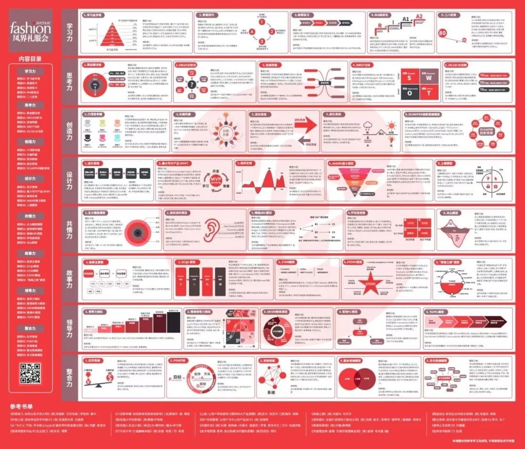 海派旗袍发祥地。第二届进博会让世界“读懂”上海