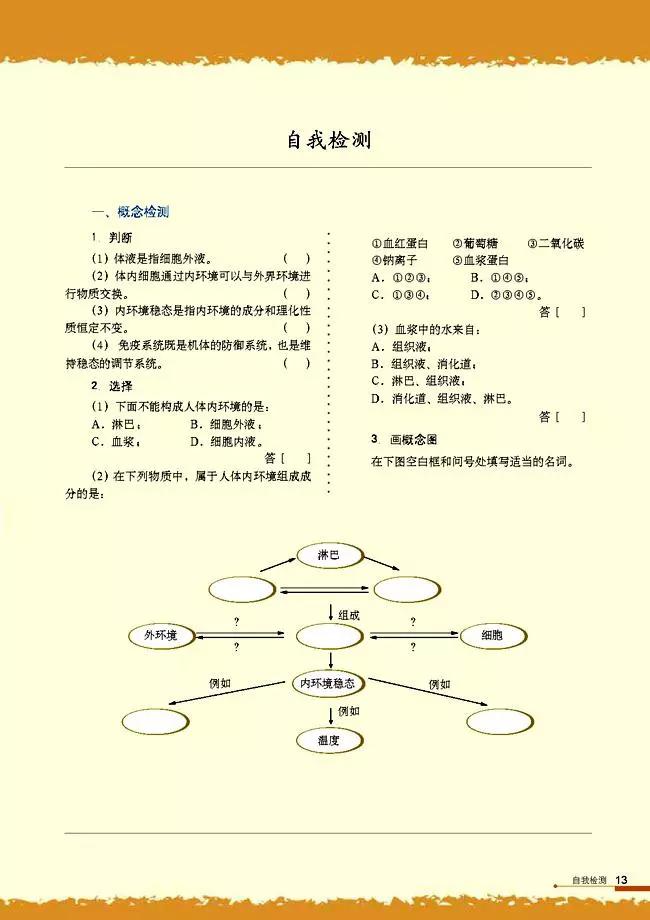 高中生物选择性必修3知识点,高中生物必修三课本电子版