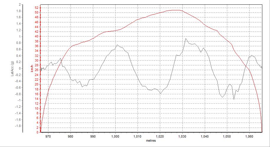 国产轮胎和进口轮胎有多大差距,国产轮胎与国外品牌轮胎质量对比