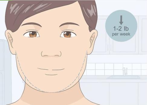 运动减肥脸上起痘痘,脸上减肥怎么减