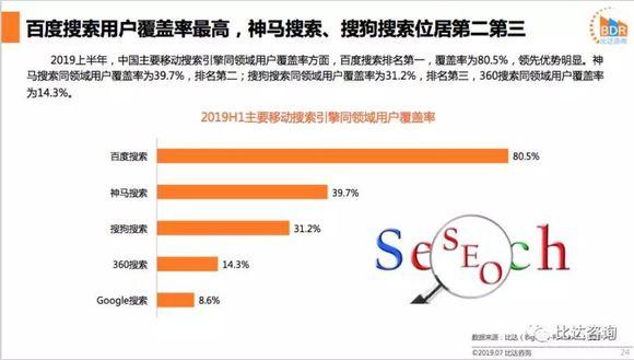 百度360这些平台统称叫啥,百度360搜狗哪个搜索引擎好