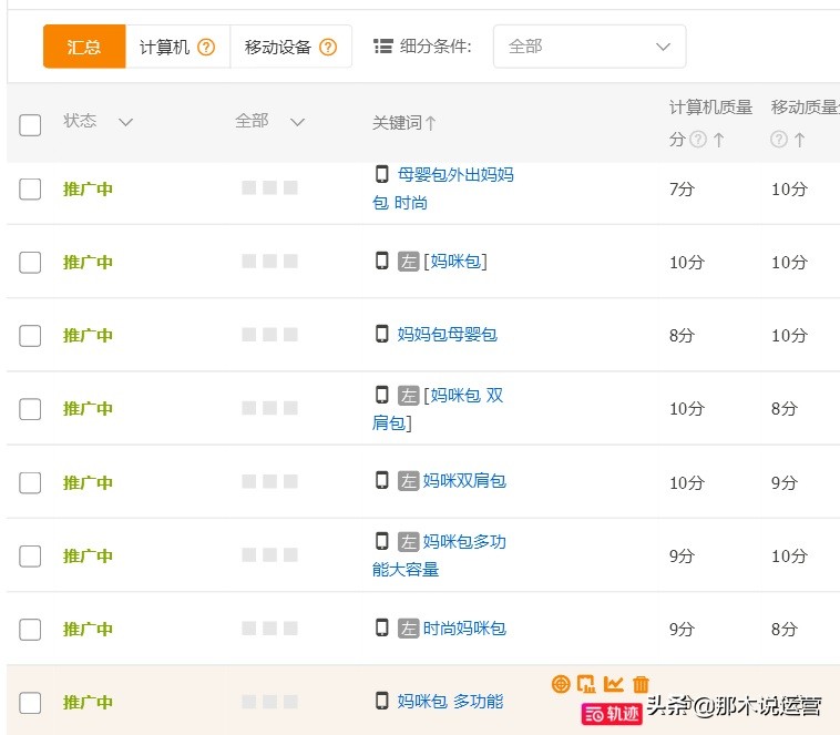 淘宝直通车怎么做流量精准,淘宝直通车会影响自然搜索流量吗