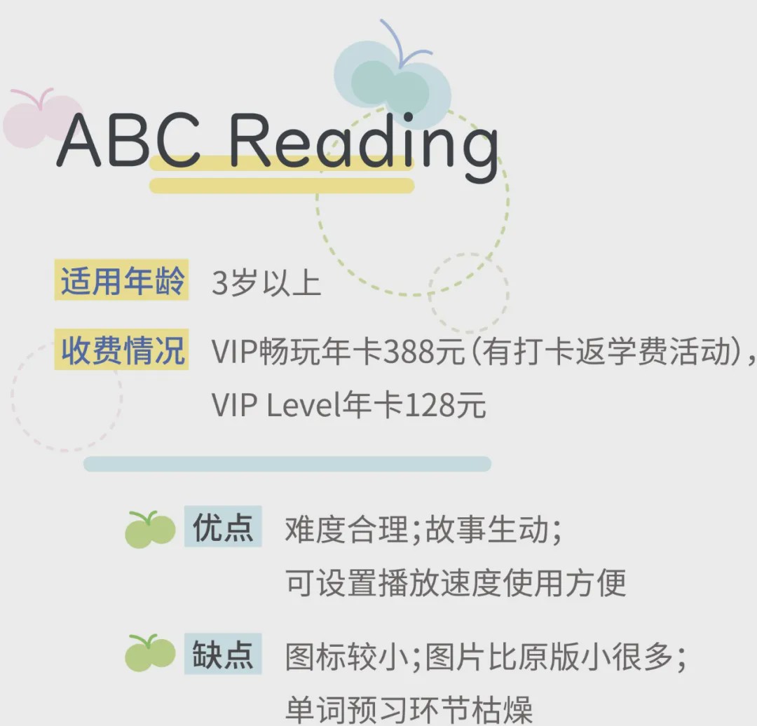 6岁儿童学英语app推荐,幼儿英语启蒙早教0-6岁app推荐